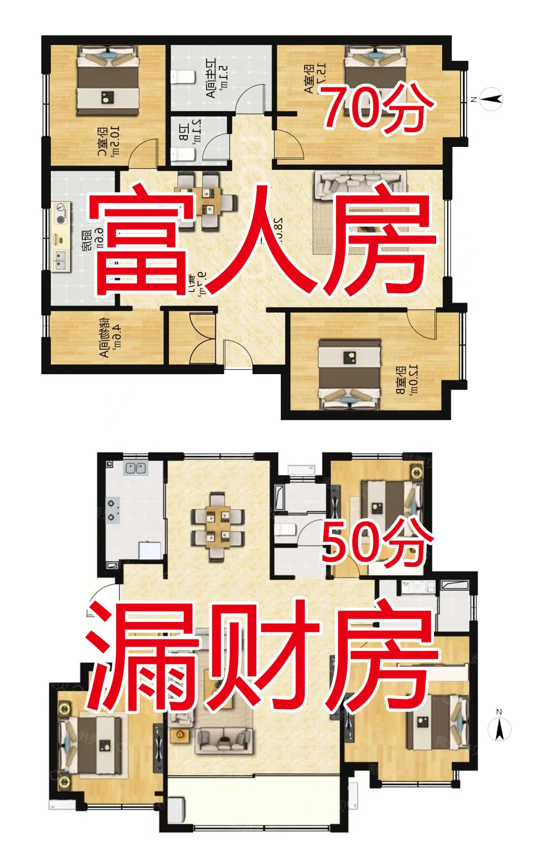 富人房与漏💰房大作战，你家是哪种？