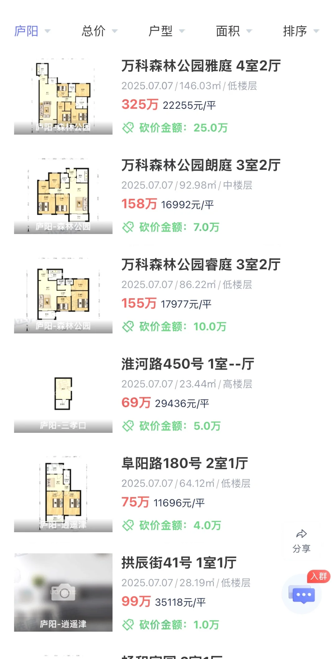 合肥二手房成交数据 20250707