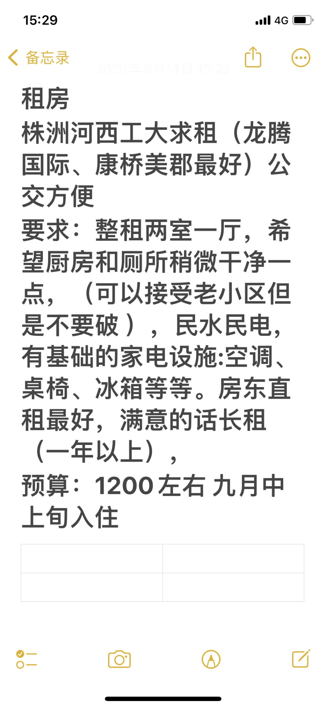 株洲河西工大附近租房