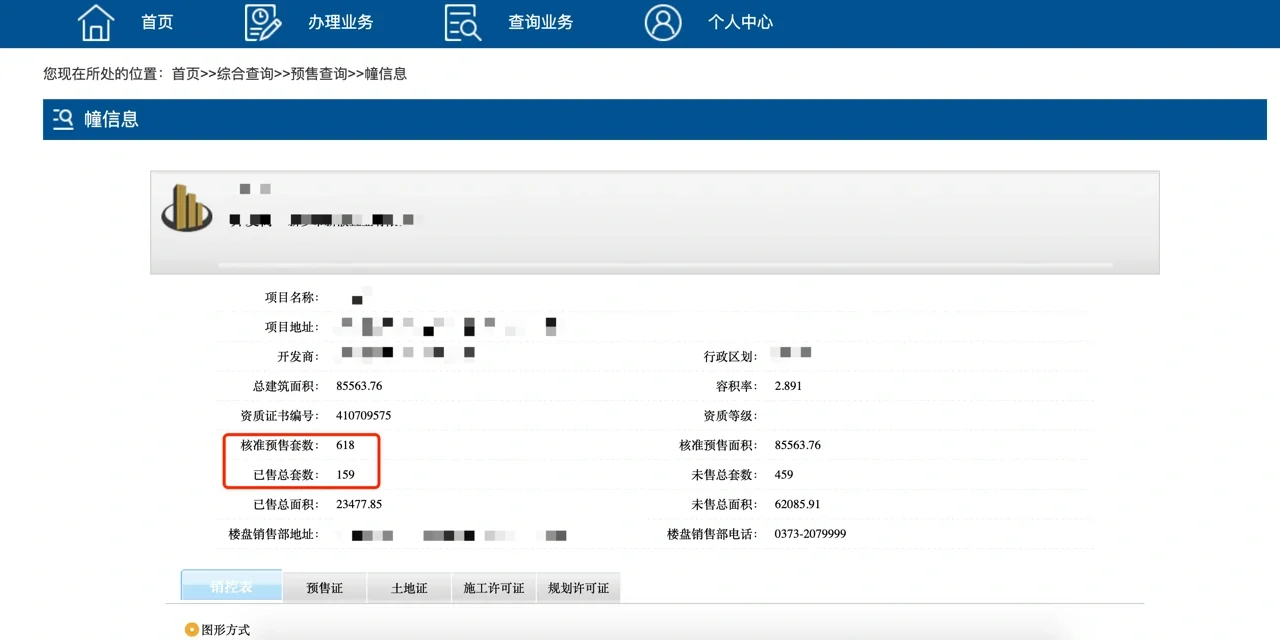 买房以后每天都要去
