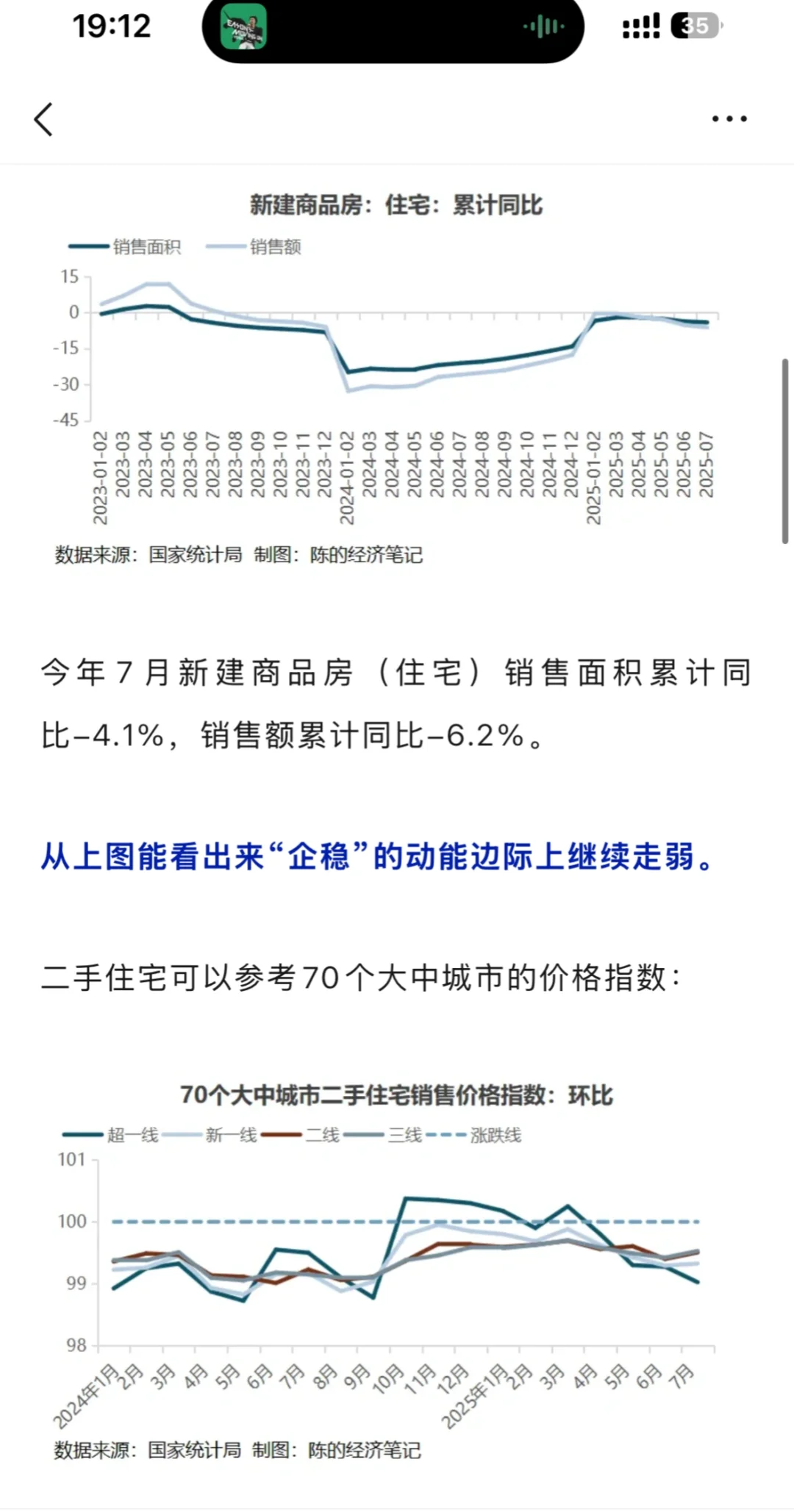 房地产不再是经济的重心