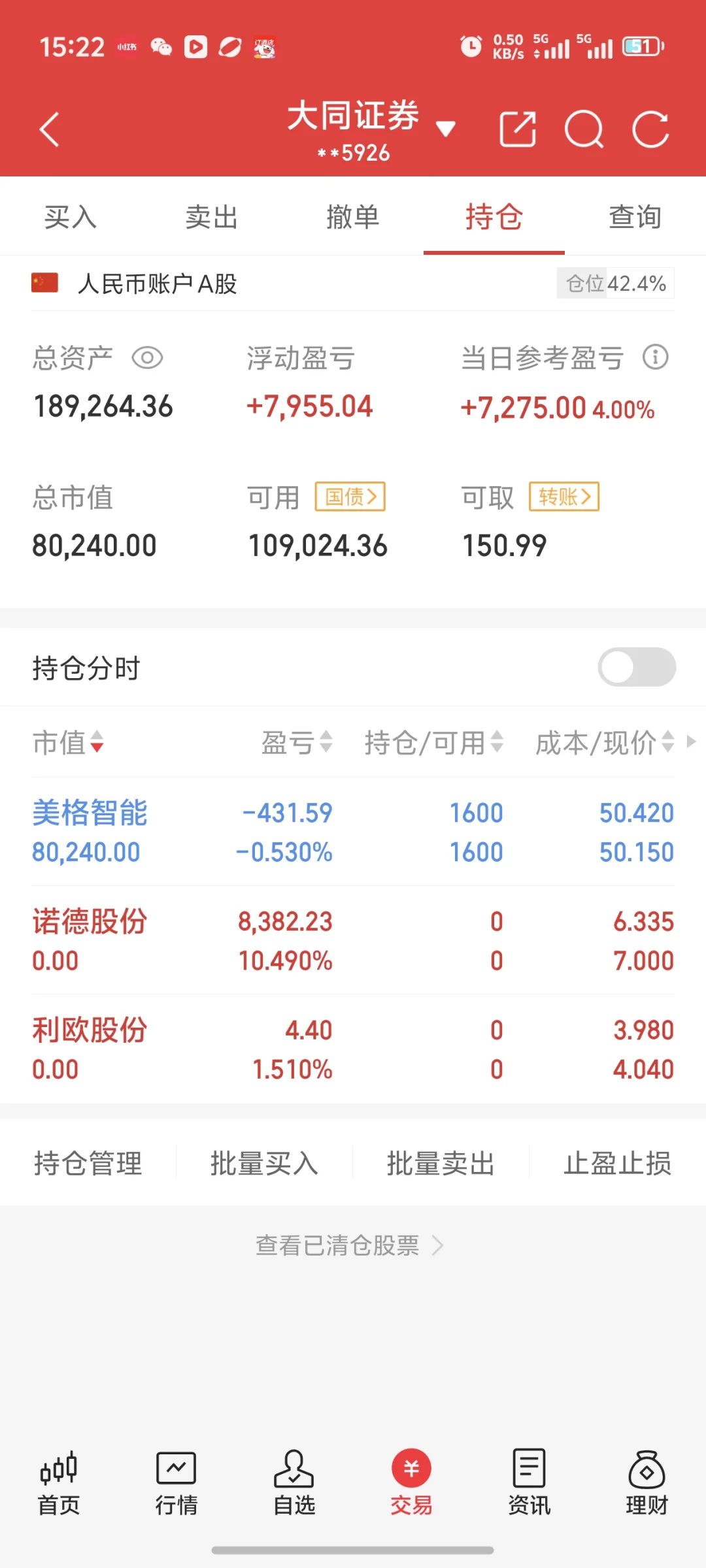 实盘记录赚够一千万
