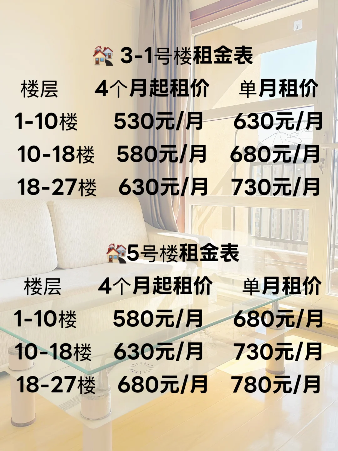 山东外事大学附近宝藏出租房源，速来！