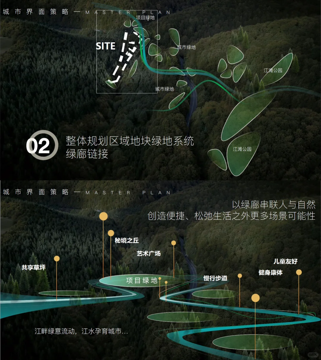 文本分享｜🌳未来主义的自然式豪宅