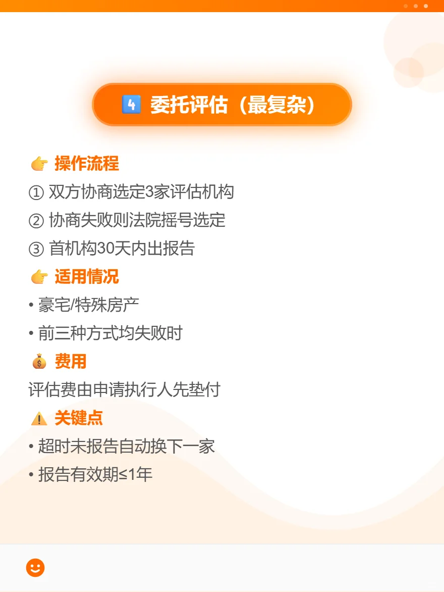 法拍房确认起拍价的4种方式