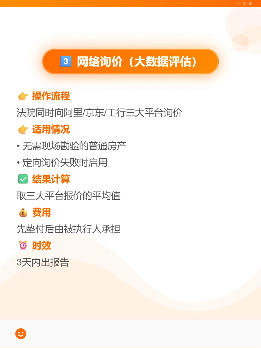 法拍房确认起拍价的4种方式