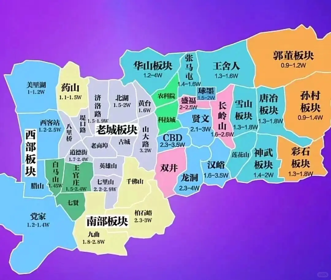 济南的富人区到底住哪？