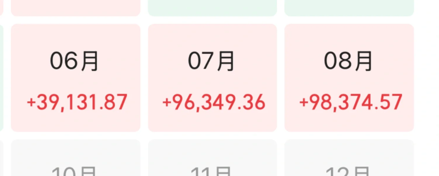 股票记录