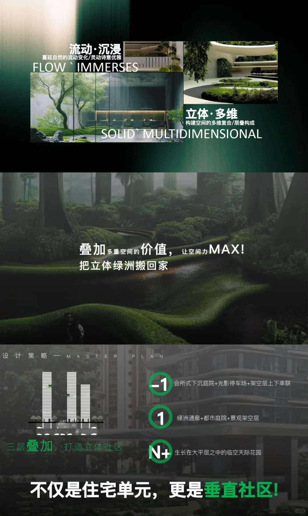 文本分享｜🌳未来主义的自然式豪宅