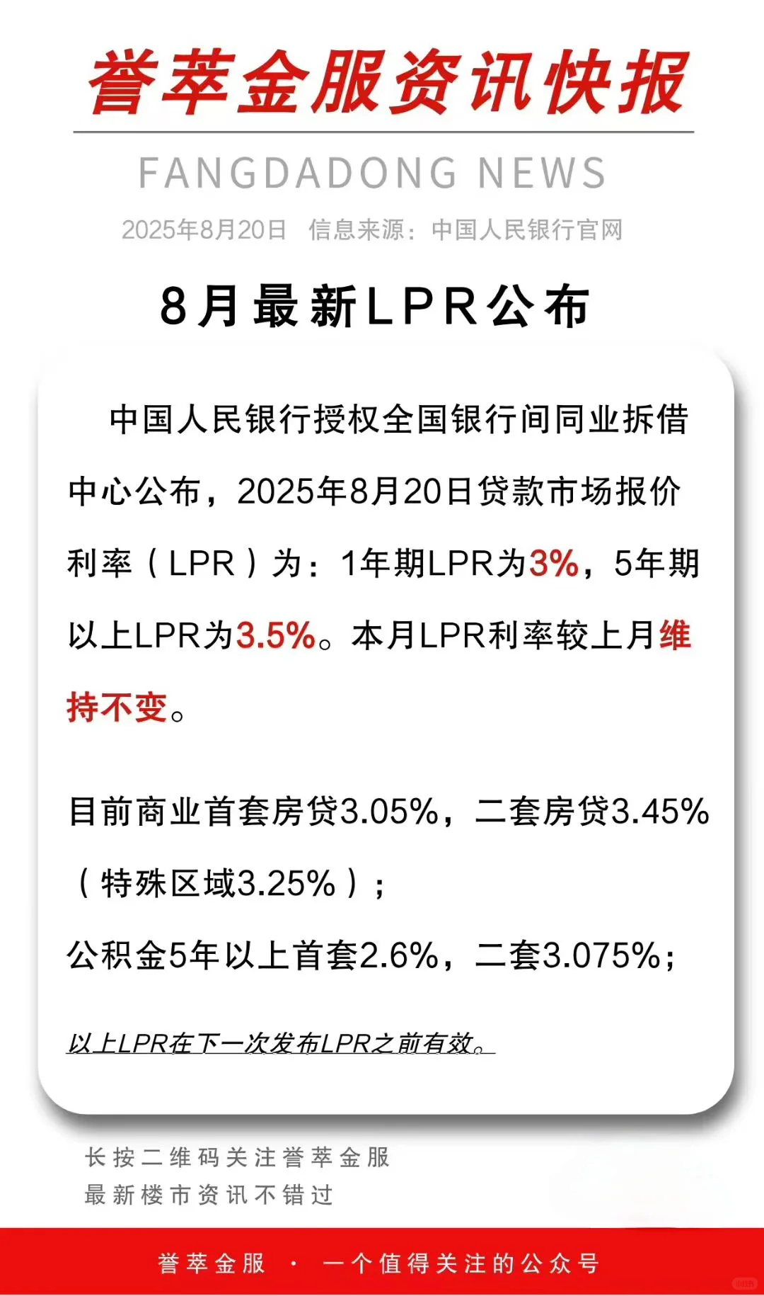 8月份最新LPR公布，房贷利率现状速看