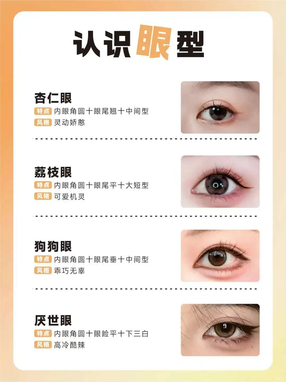 0秒认清你的眼型✨选对风格美翻倍！