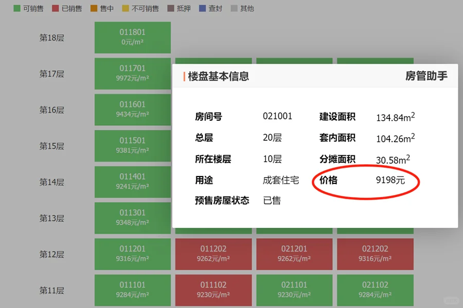 淄博网签备案怎么查询？信息系统新房备案价