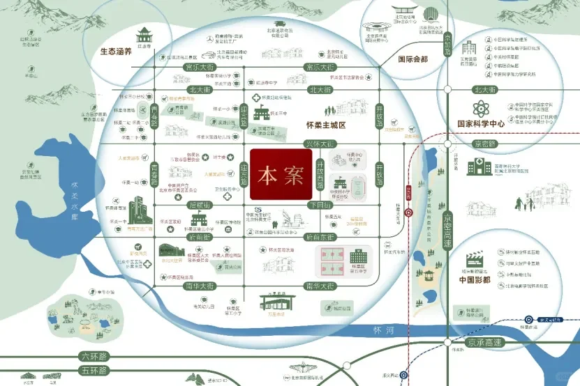 有怀柔朋友问我