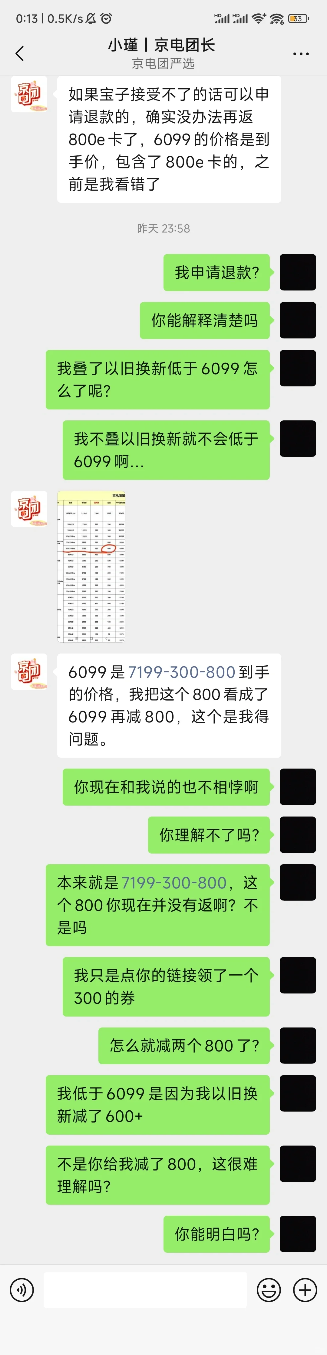朋友们注意啦！所谓的团购一定要慎重！