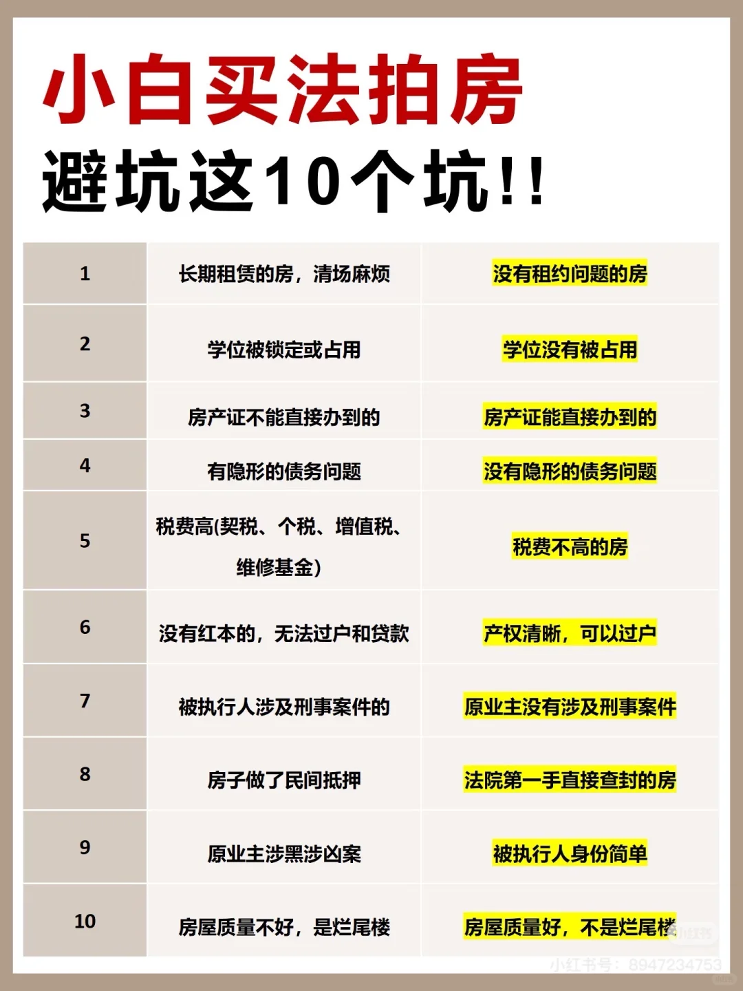 法拍房注意事项