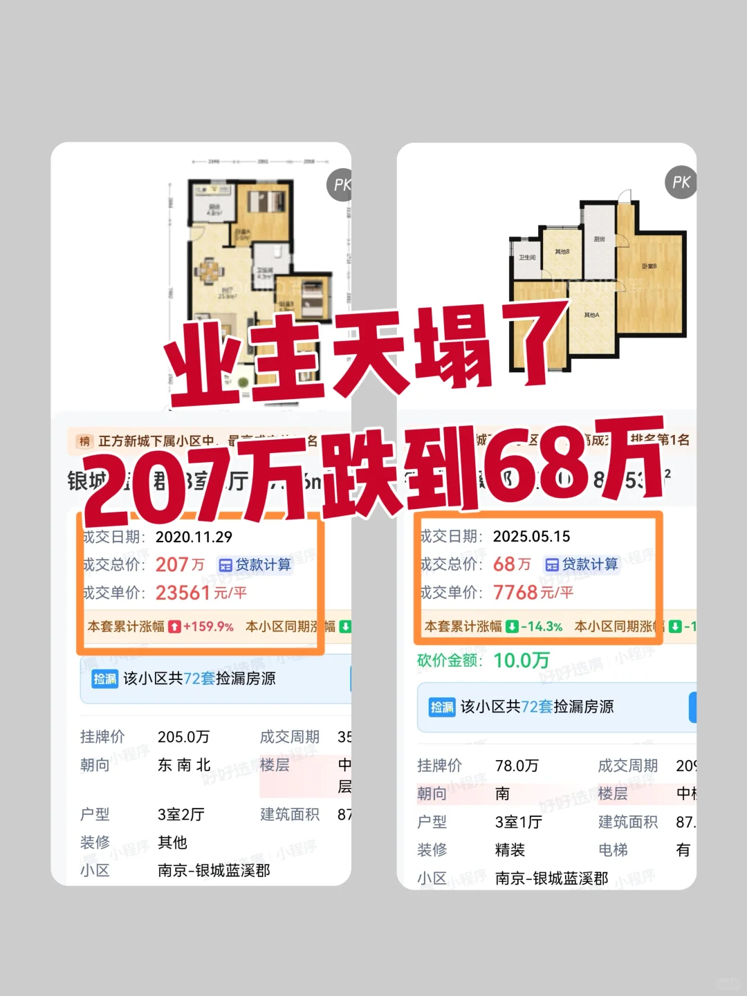 业主天塌了，207万跌到68万