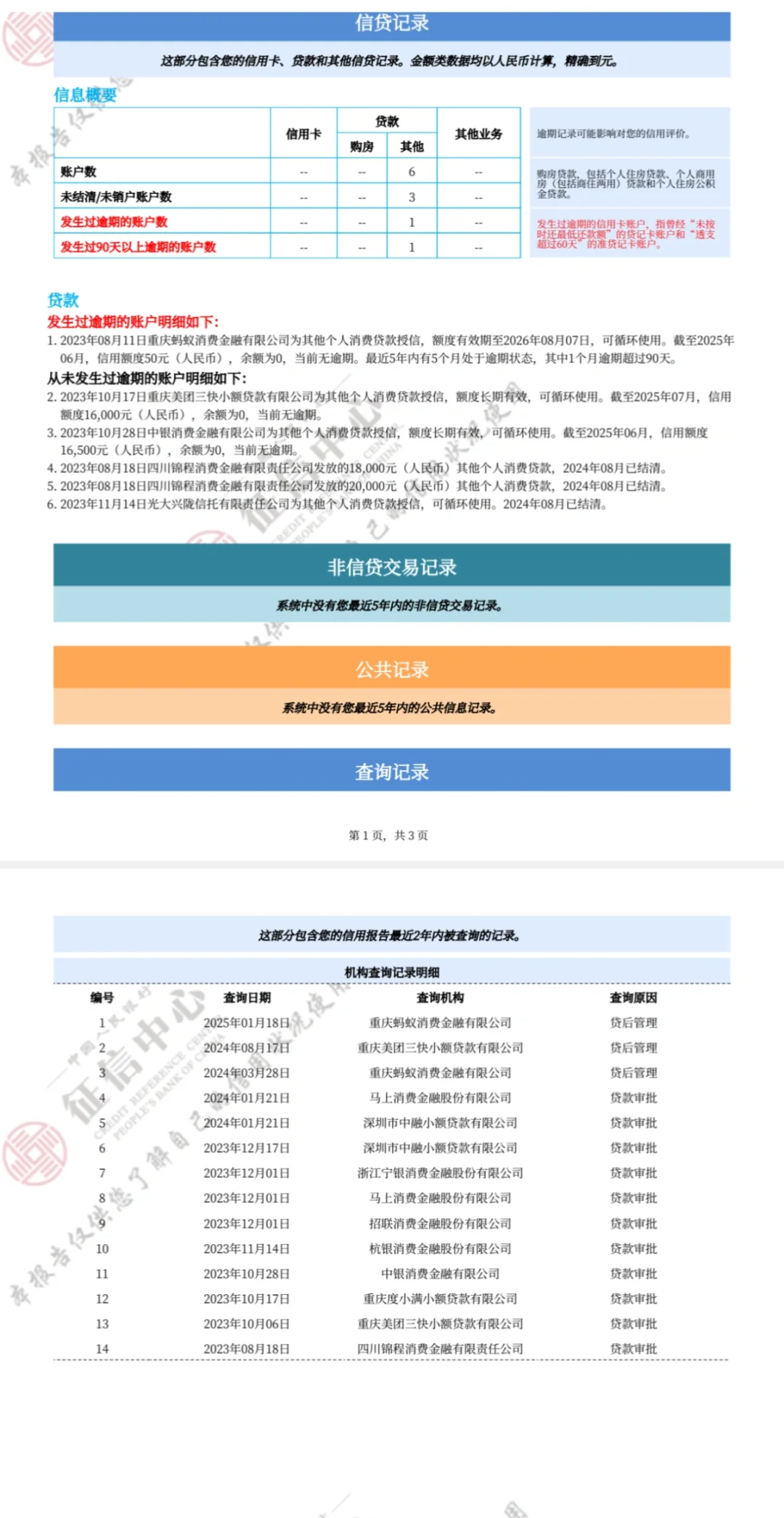 这个征信房贷能下来吗。