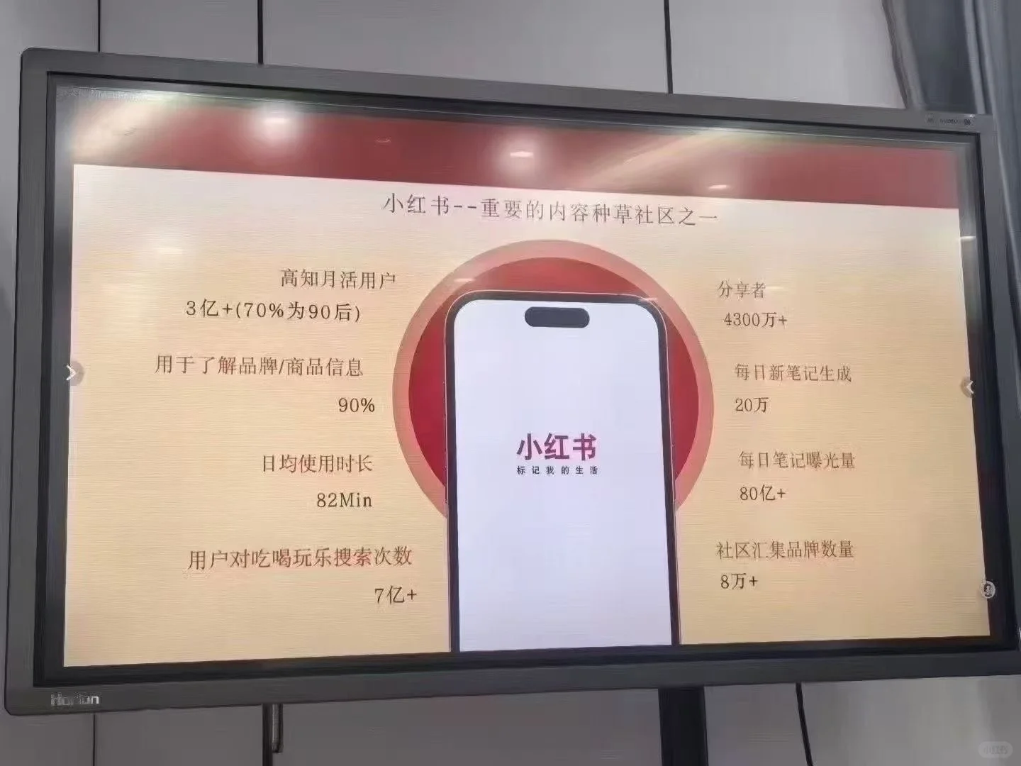 小红书怎么开通团购