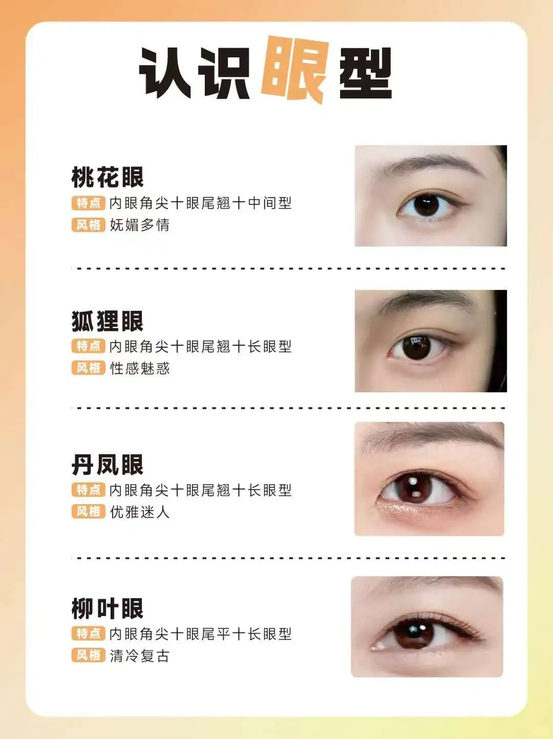 0秒认清你的眼型✨选对风格美翻倍！