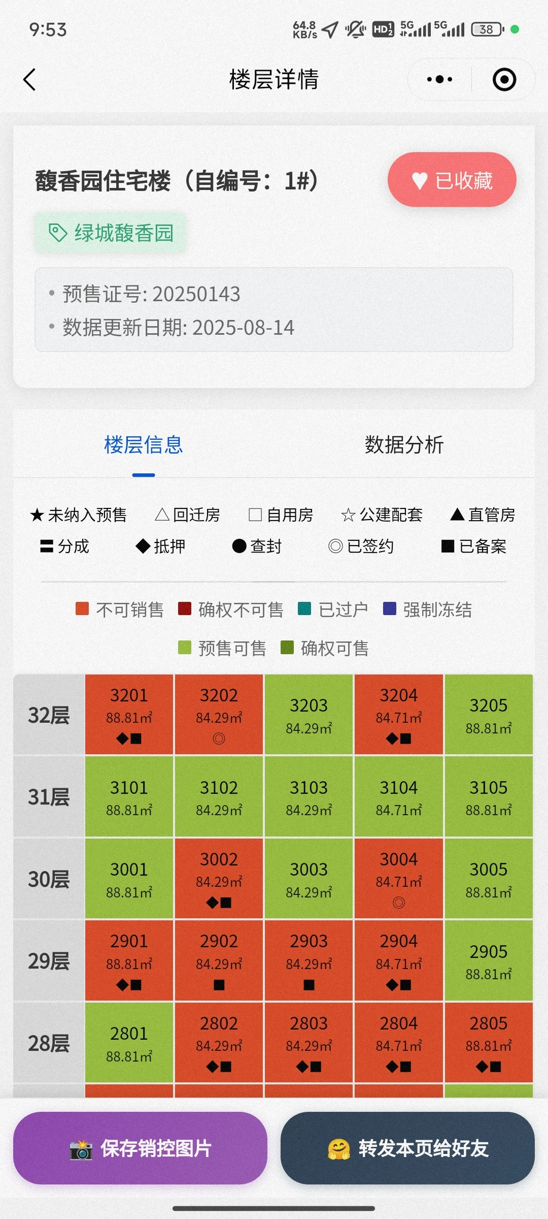 分享自己广州买房使用过的小程序，避坑❗