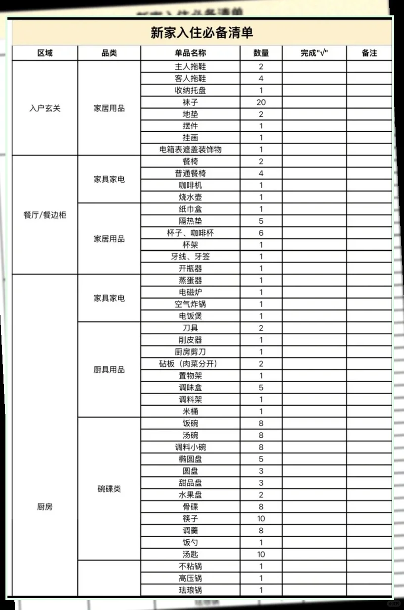 新家入住软装必备清单大公开！
