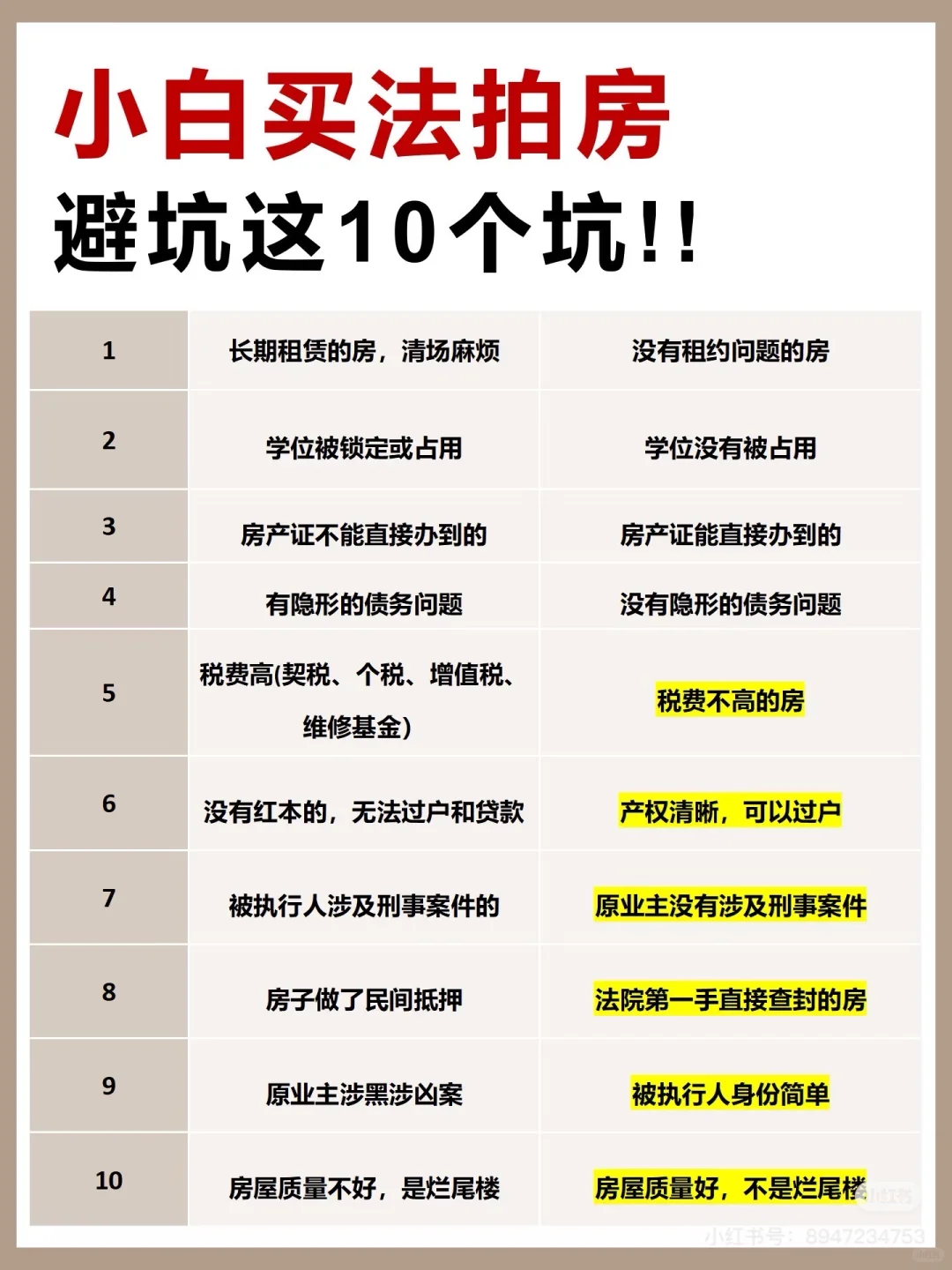 法拍房注意事项