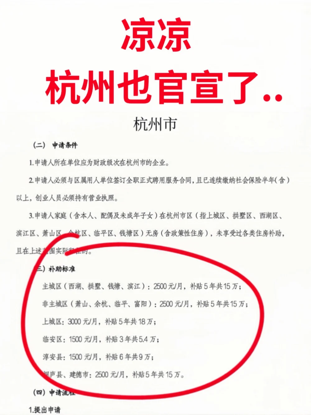 大晚上，杭州正式官宣了！！