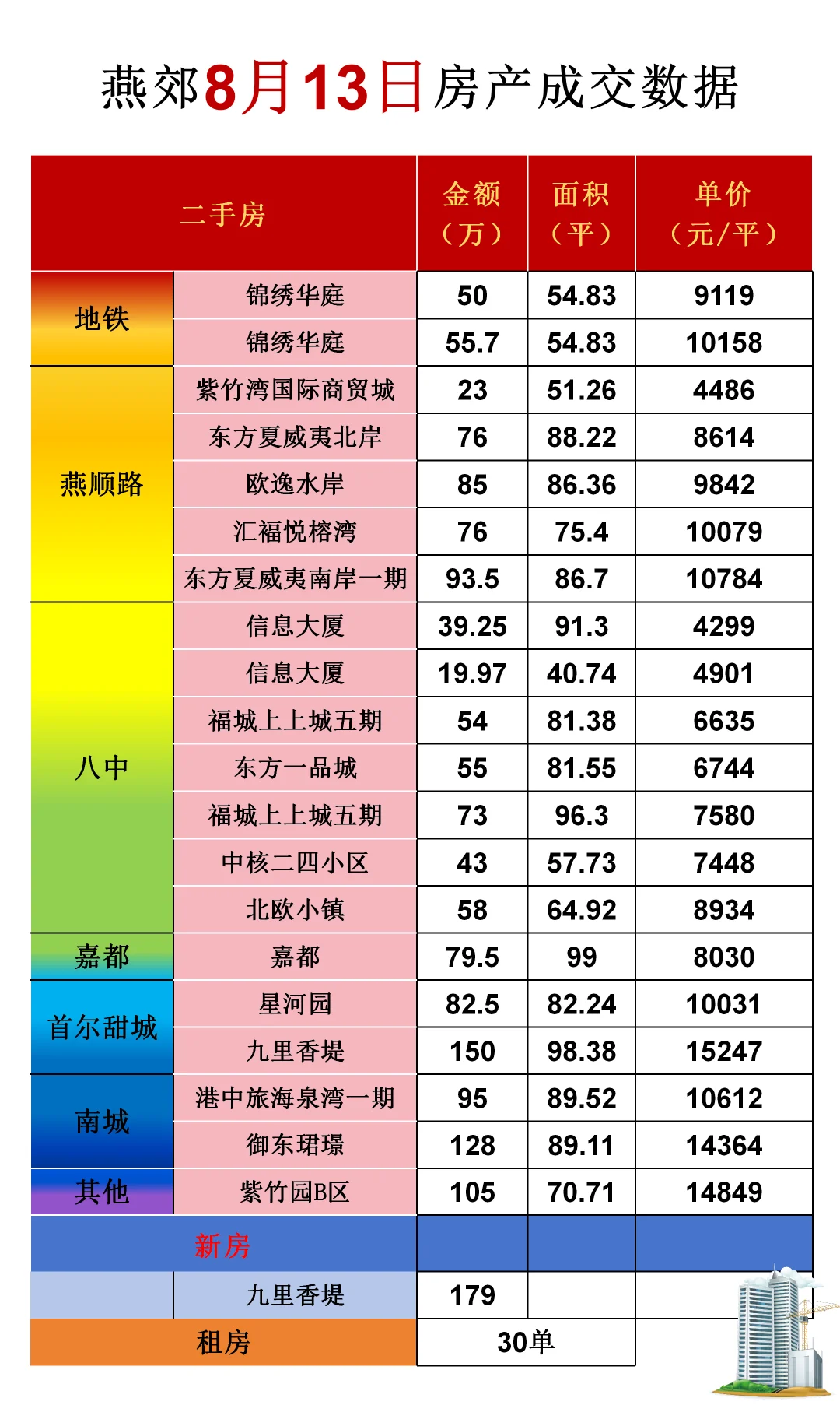8月13日