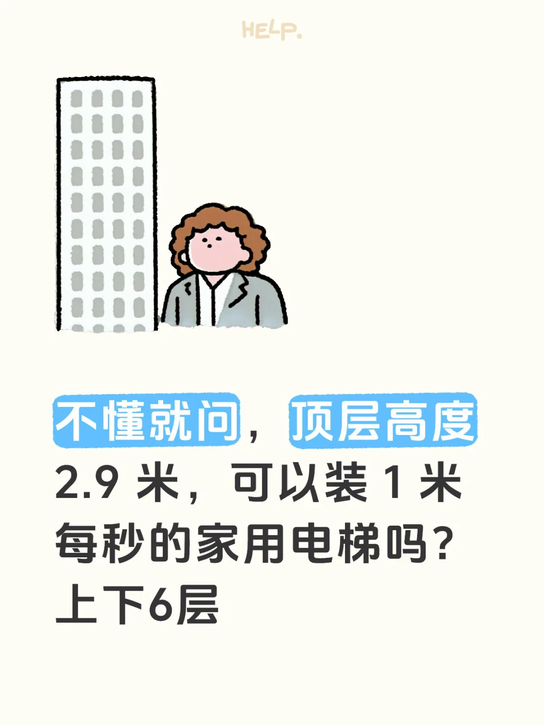 6层叠拼，顶层2.9米能装1米每秒家用电梯吗？