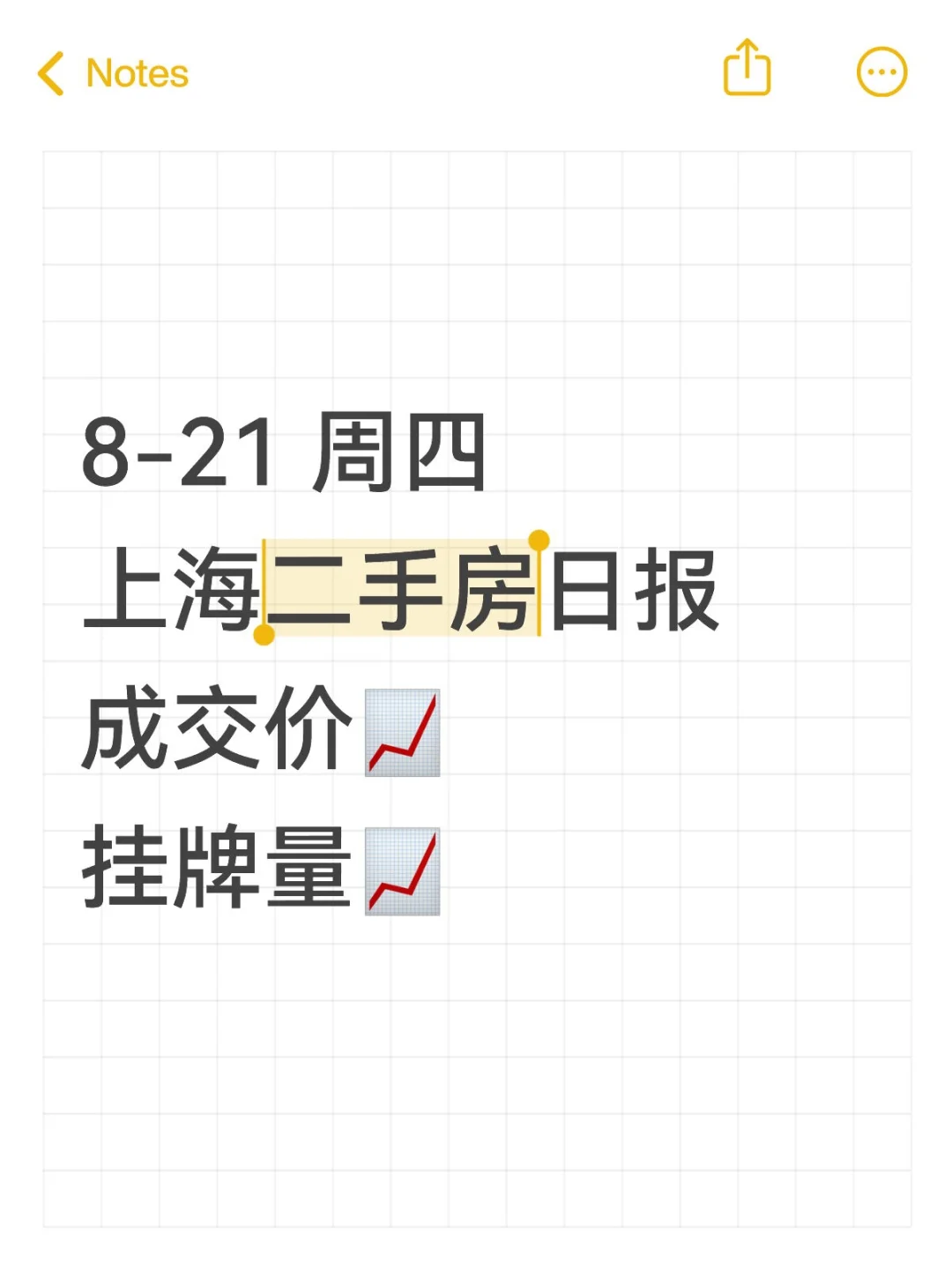 8月21日 上海二手房日报 价格和挂牌量微涨