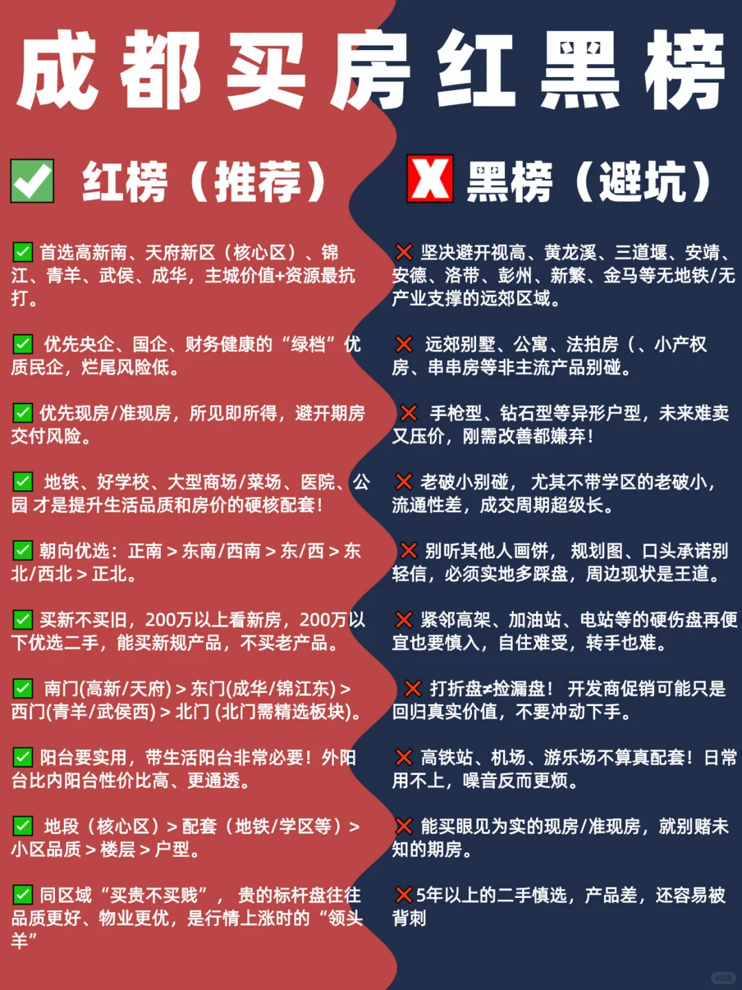 🔥 成都买房血泪总结！红黑榜来了！