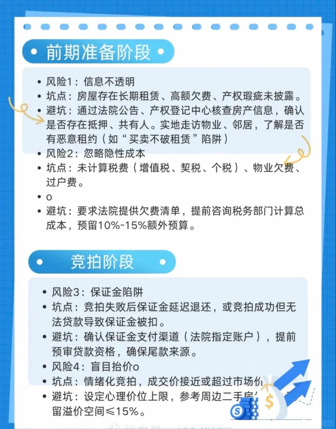 法拍房避雷30条❗