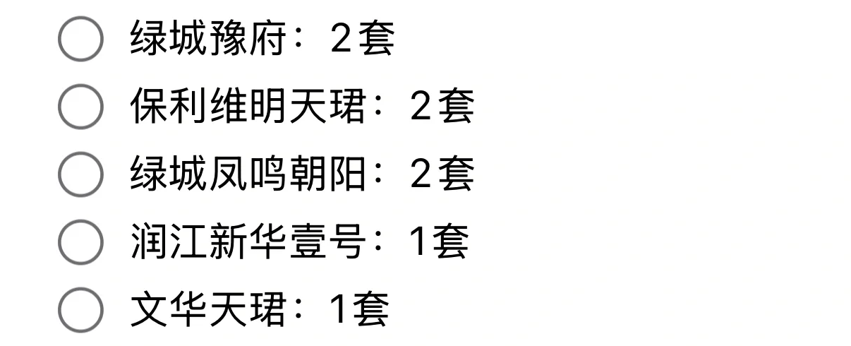石家庄7月份新房真实排行榜和成交销量