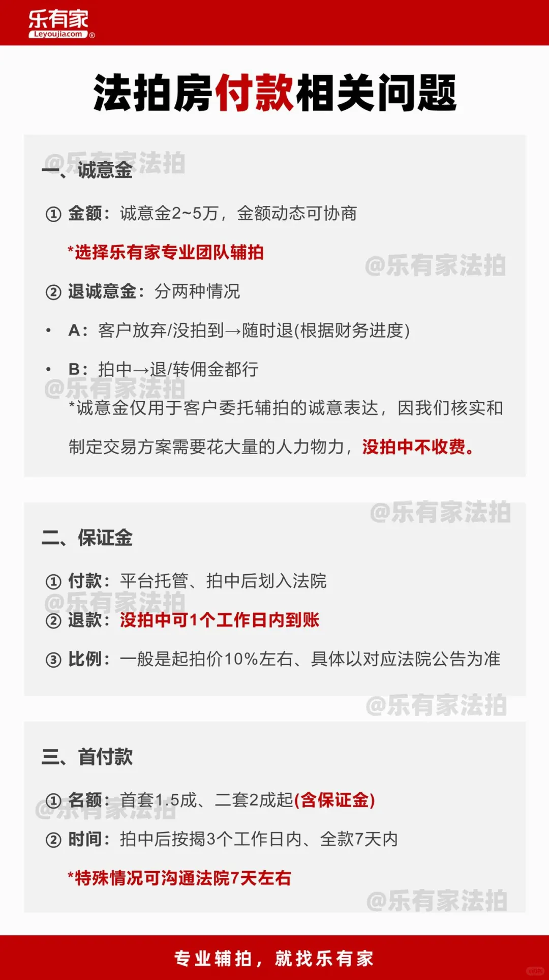 法拍房 ▏优劣势、交易流程和付款问题