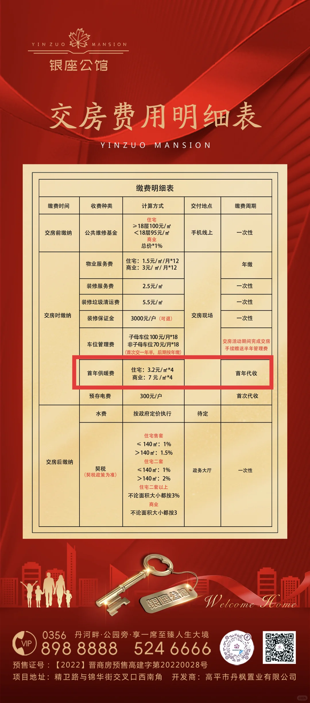 高平新房首年暖气费开发商转嫁业主合理吗？