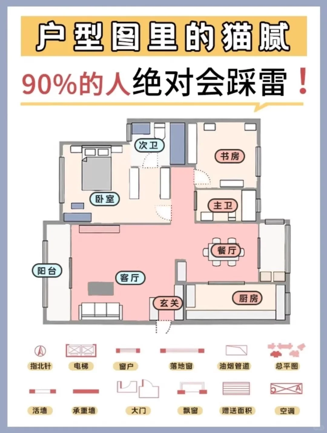 买房的10条避坑指南！！