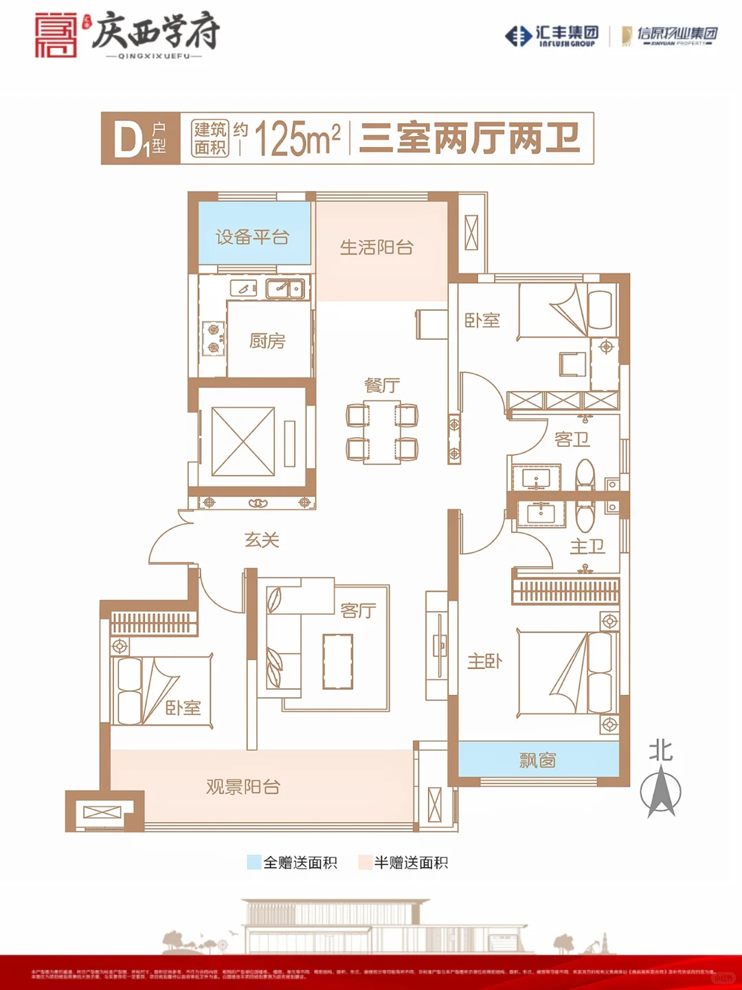 濮阳油田买房三选一，请大家帮忙提提建议~