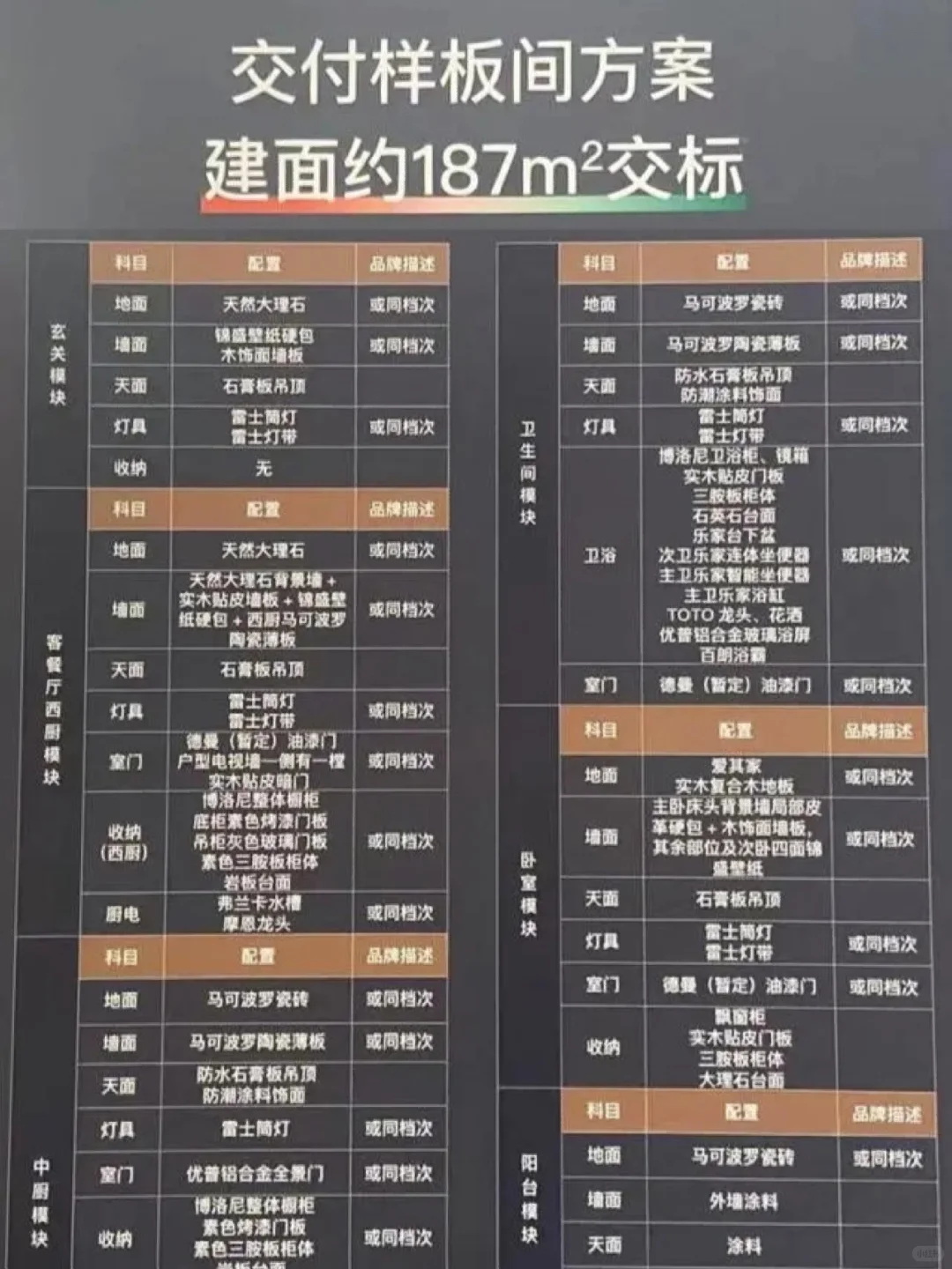 想买期房，又担心烂尾怎么办呢？