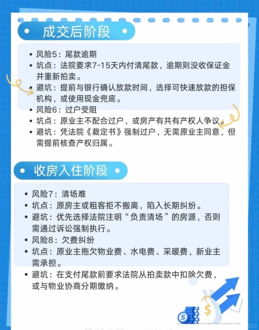 法拍房避雷30条❗