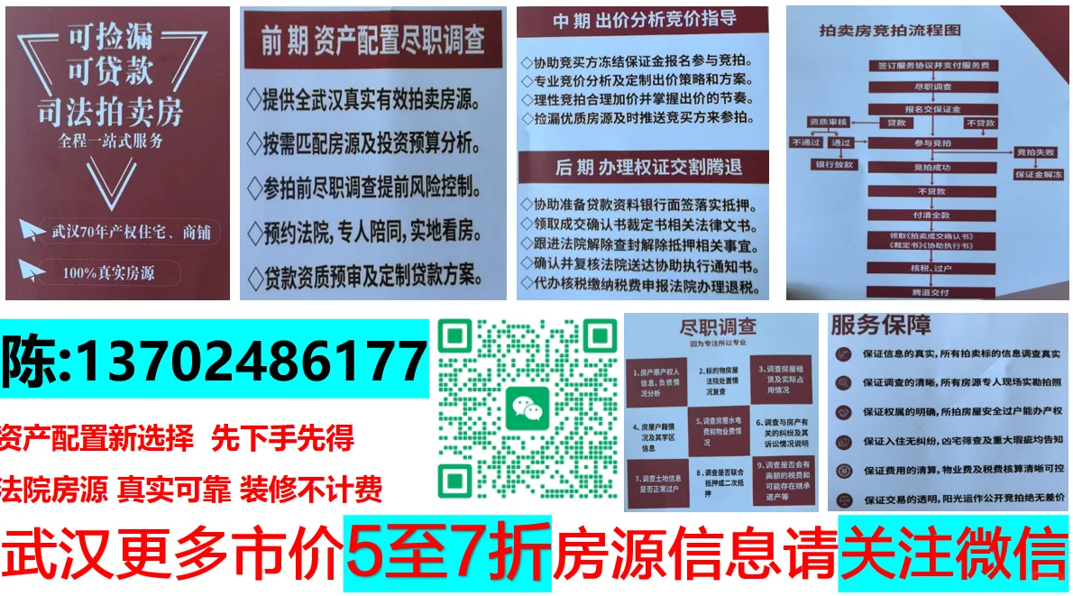 法拍房信息-武汉市-房源汇编-2025/08/20