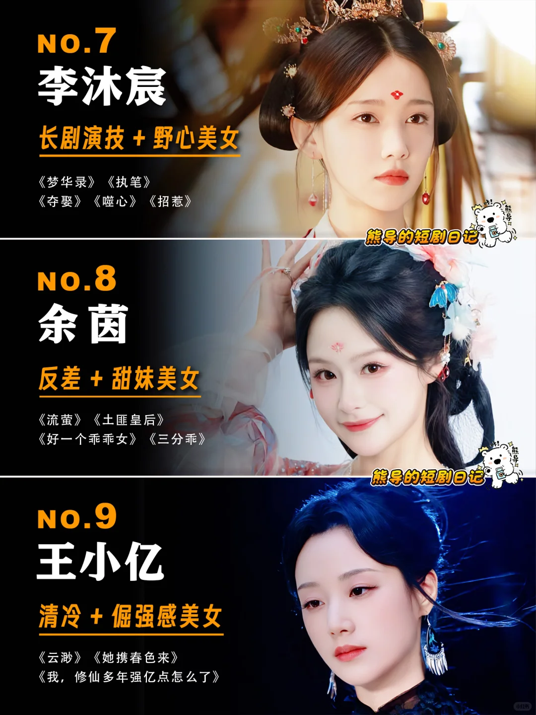 谁是你心中的 短剧“古装天花板”Top1呢
