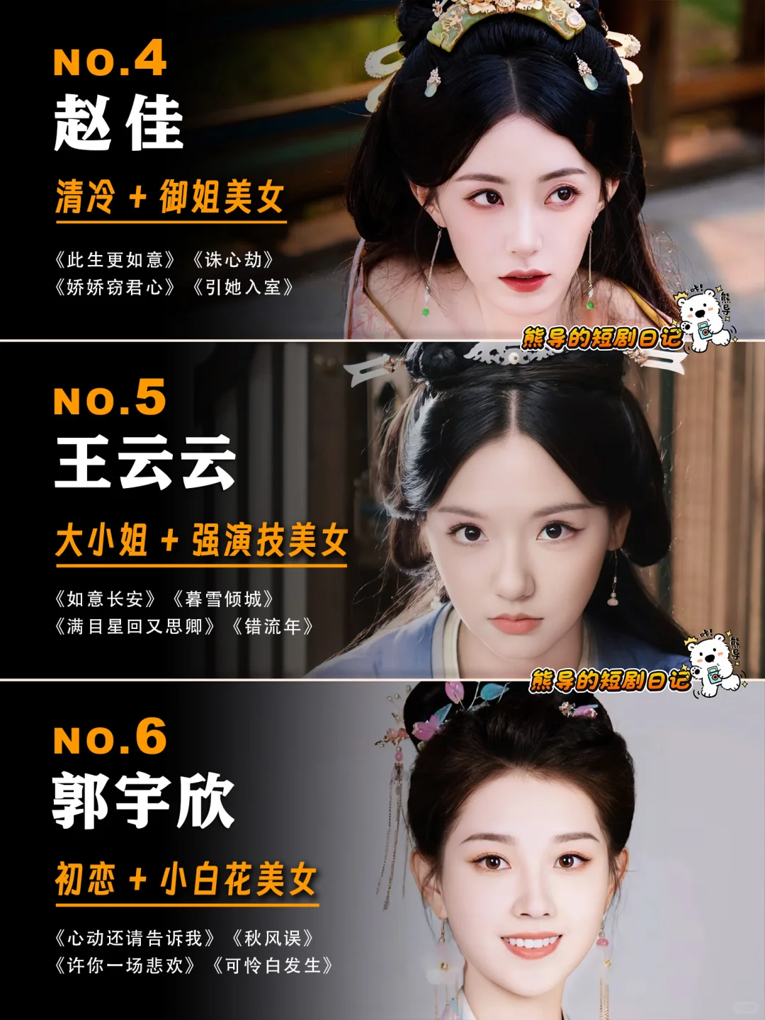 谁是你心中的 短剧“古装天花板”Top1呢