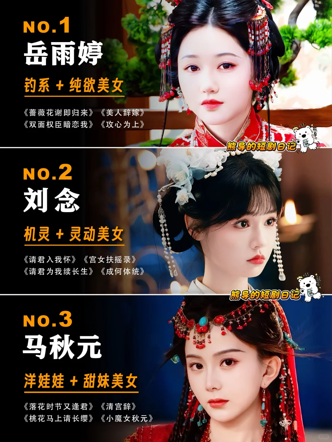 谁是你心中的 短剧“古装天花板”Top1呢