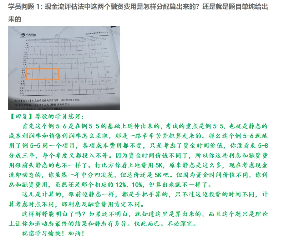 房估答看看你是否也有这样的疑问疑
