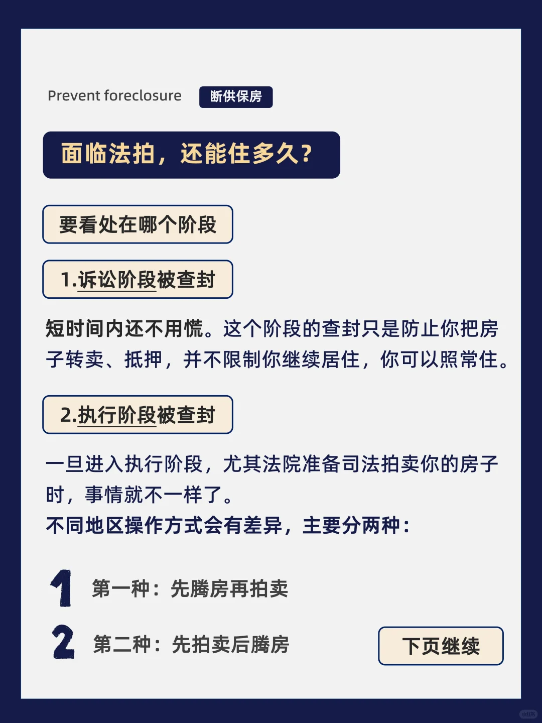 房子面临法拍，我还能住多久？