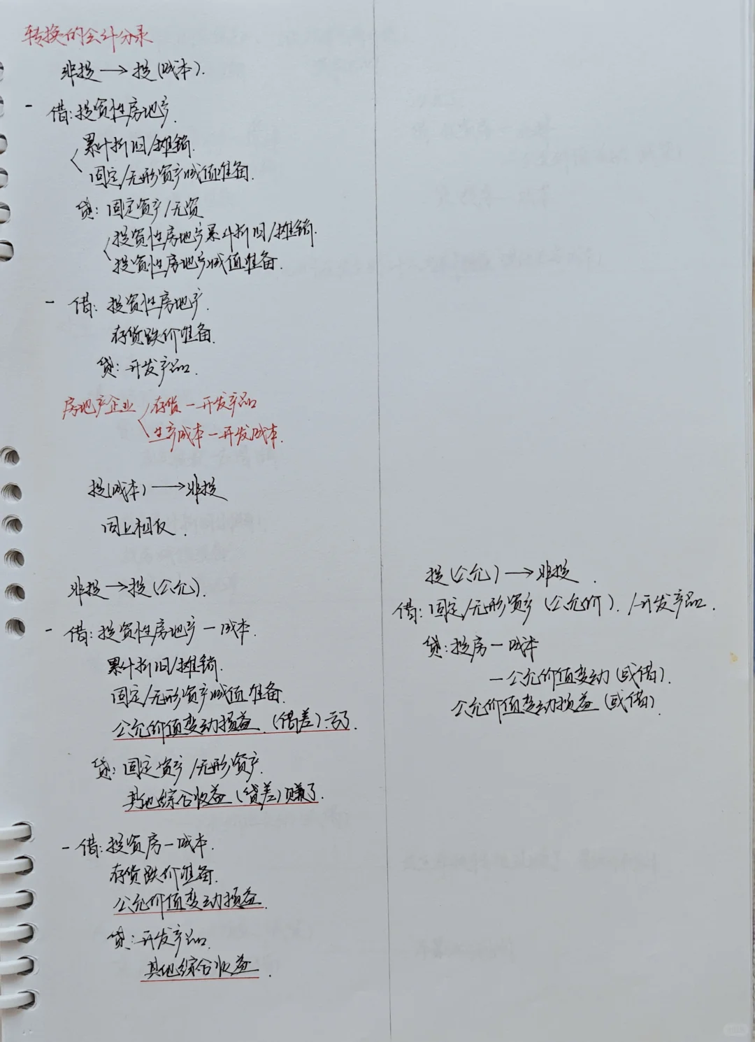 中级会计D41 投资性房地产复习