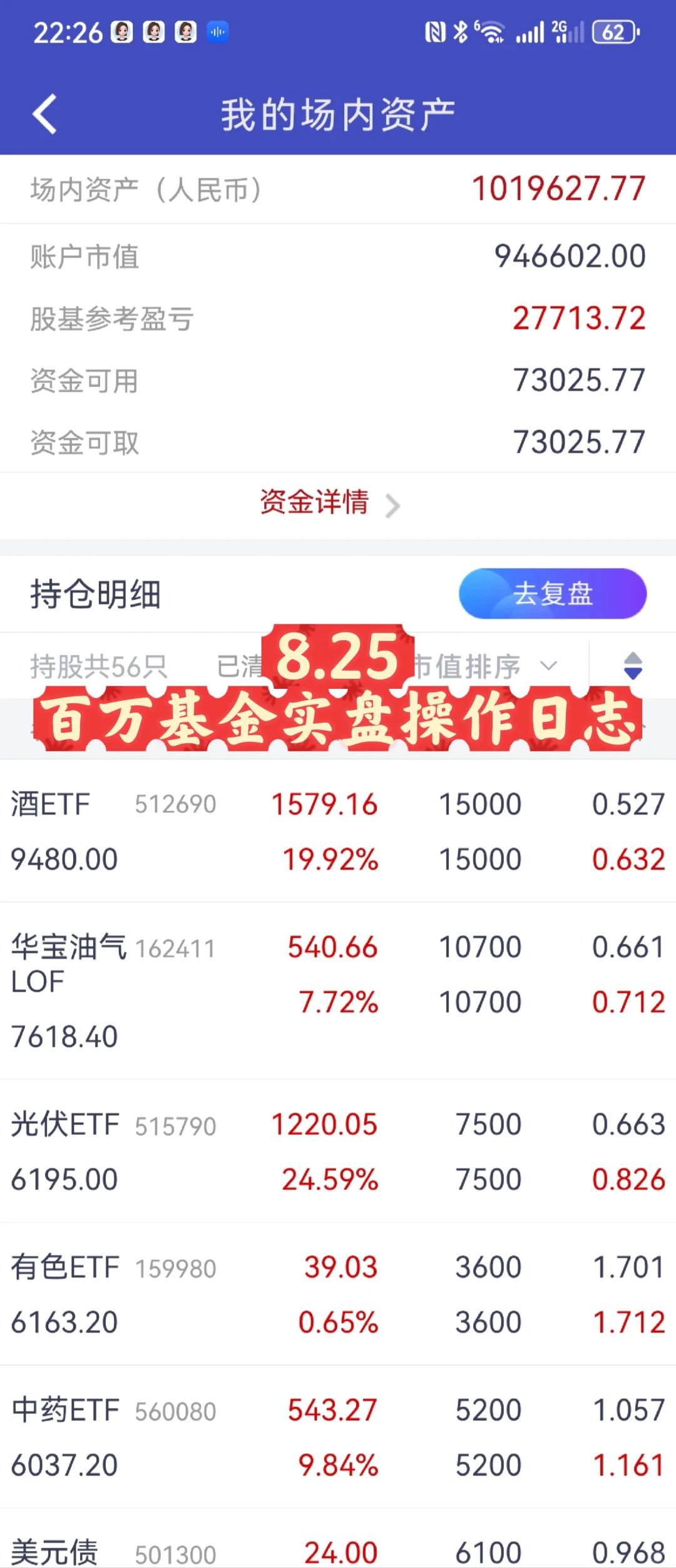ETF网格交易百万实盘 25.8.25