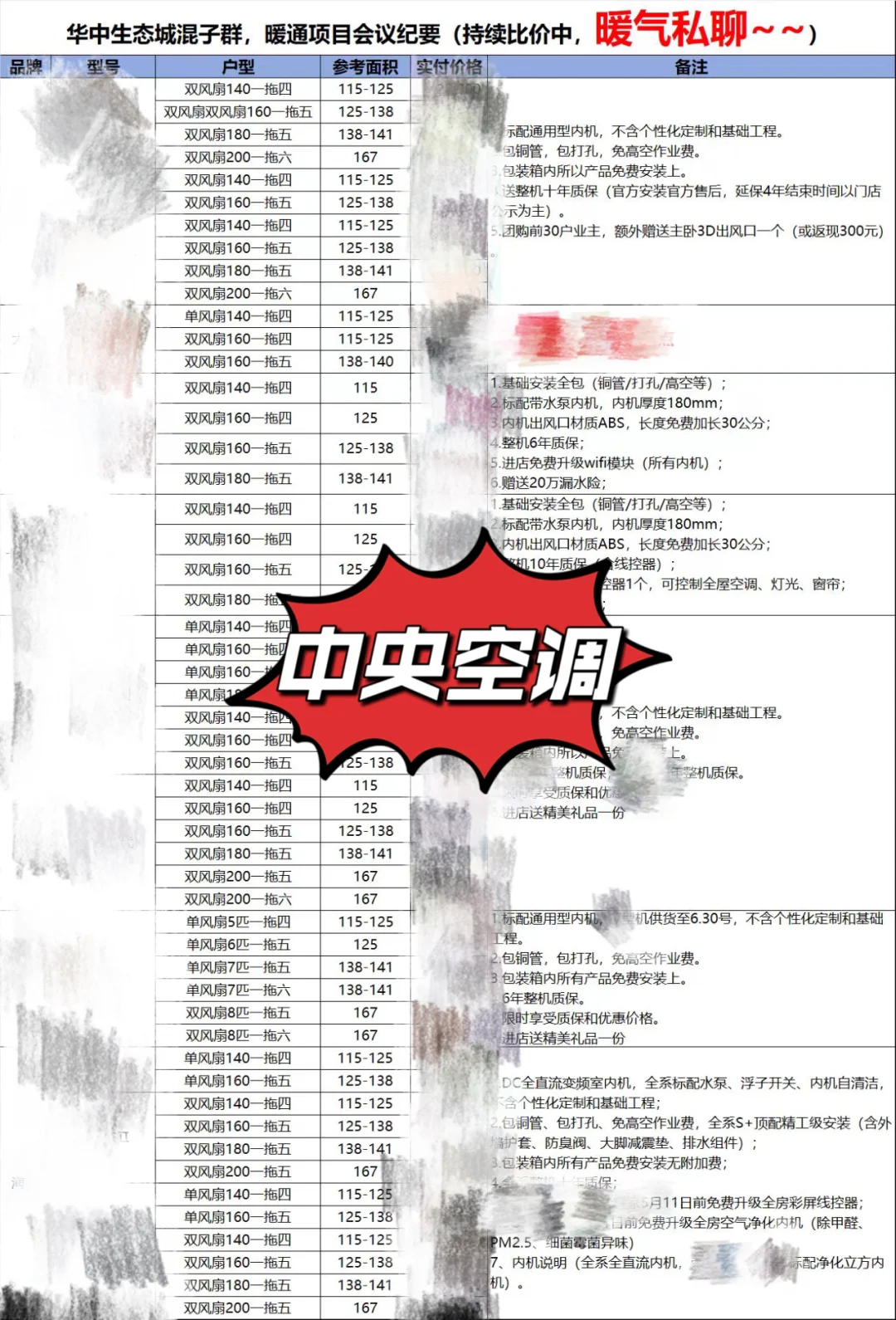 家装团购的我们！终于毕业啦～