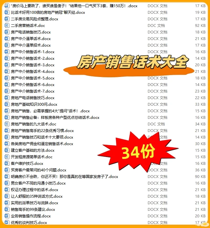房地产买房客户最常问的40个问题