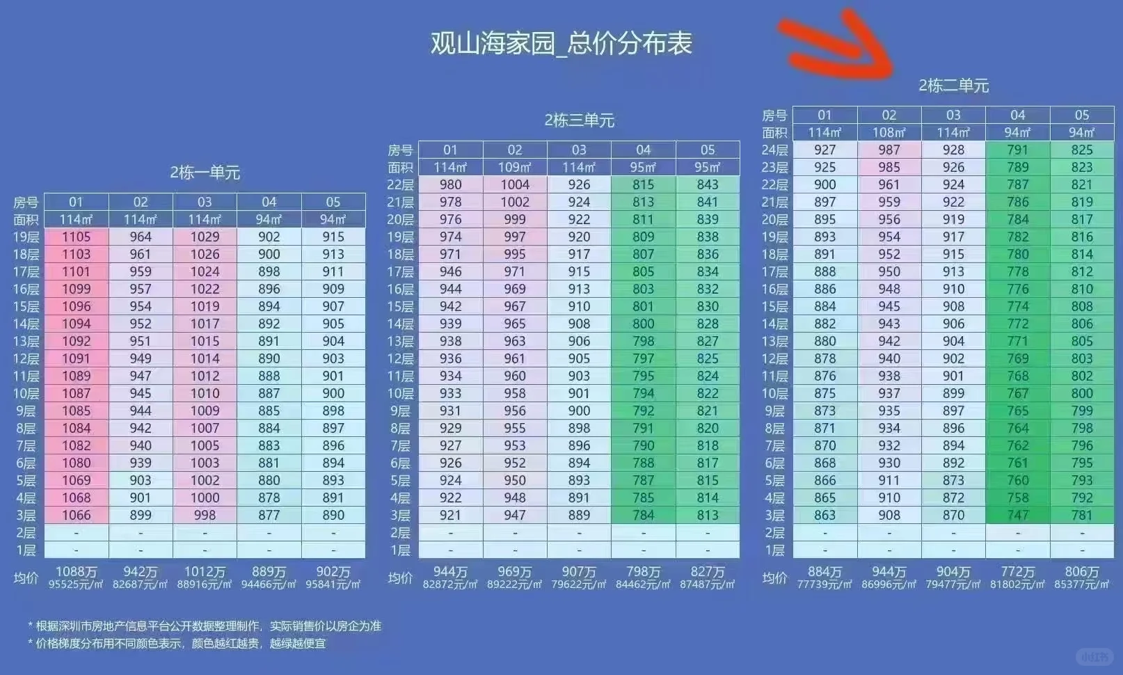 要买的内部折扣团购开始召集起来啦！！